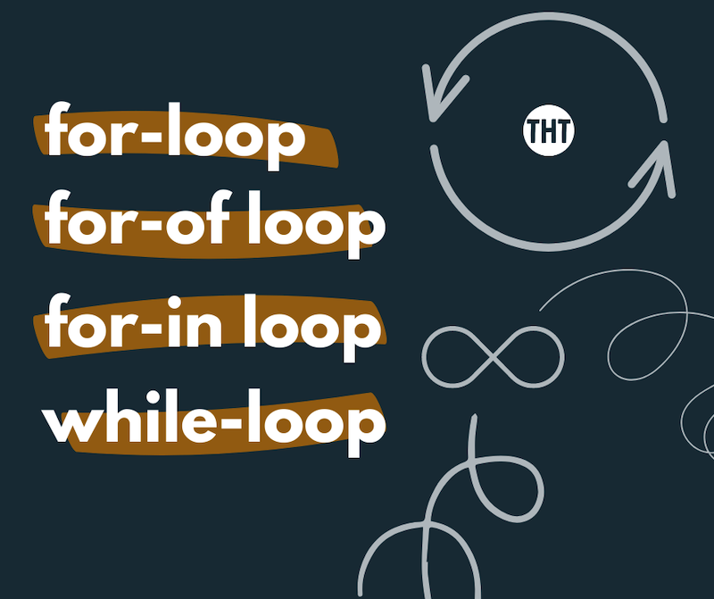 4 Different Types Of JavaScript Loops With Examples THT